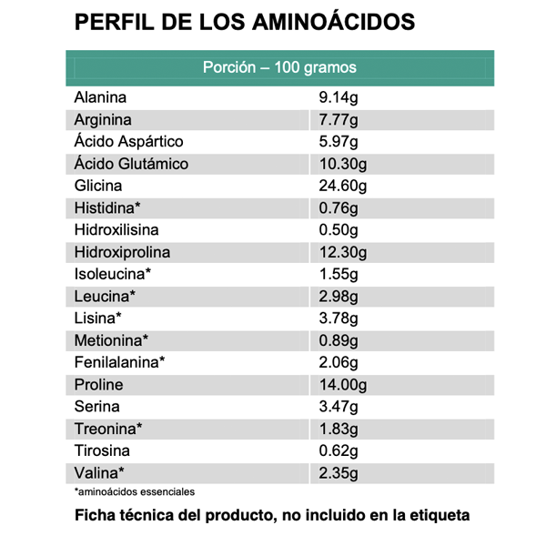 COLÁGENO HIDROLIZADO en polvo 500 gramos bolsa ziplock