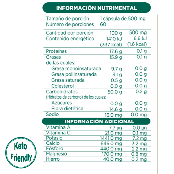 ANÍS 90 Cápsulas de 500mg c/u bolsa ziplock