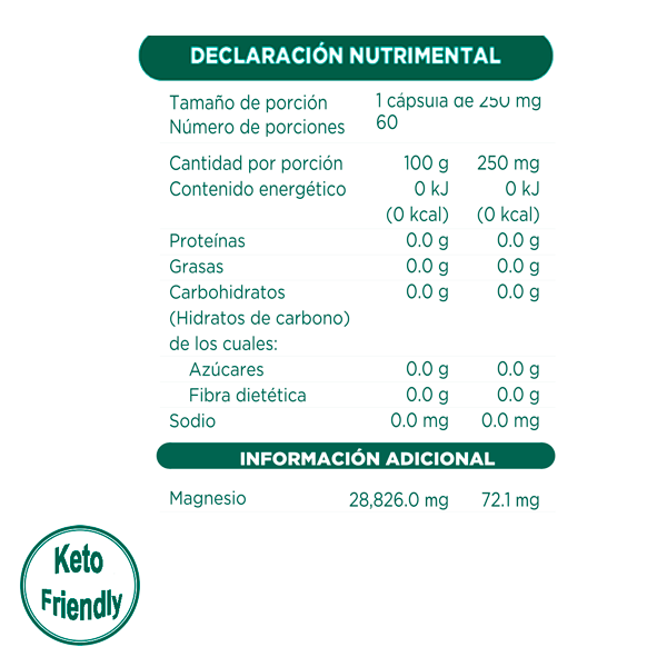 CARBONATO DE MAGNESIO 90 Cápsulas de 250mg c/u bolsa ziplock