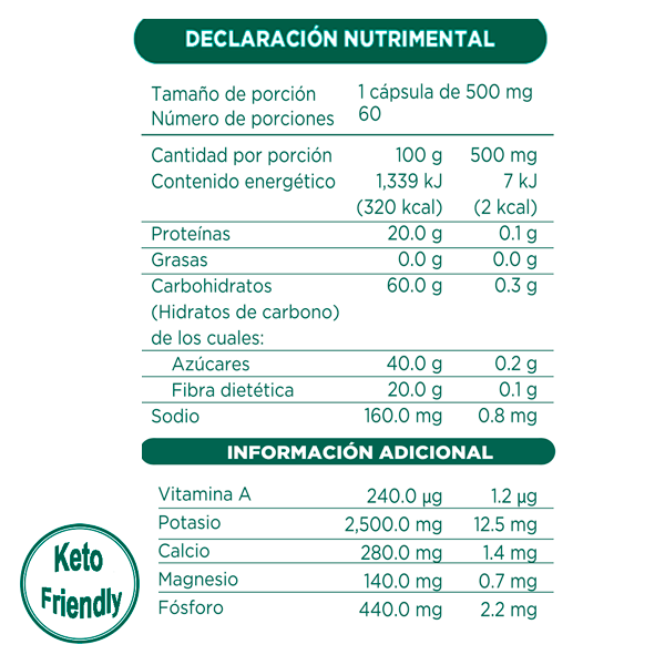 COL DE BRUSELAS 60 Cápsulas de 500mg c/u bolsa zipblock