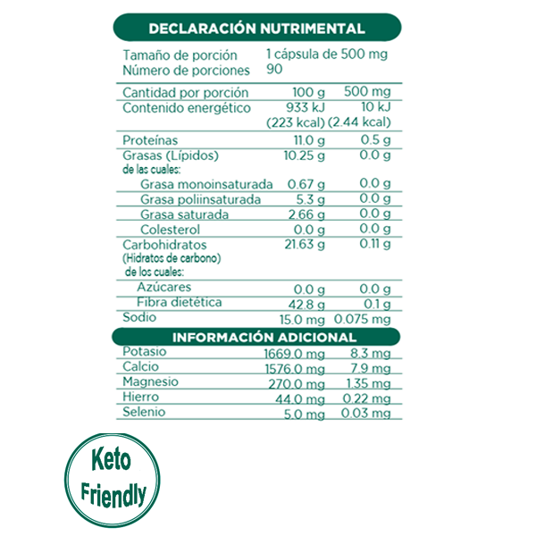 ORÉGANO 90 Cápsulas de 500mg c/u bolsa ziplock