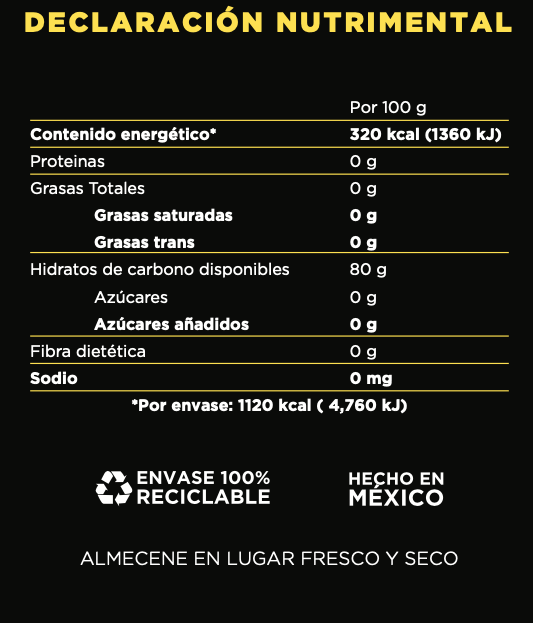Miel Cruda BEEFUEL