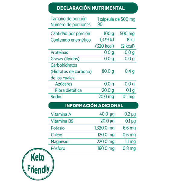 JENGIBRE  90 Cápsulas de 500mg c/u bolsa ziplock