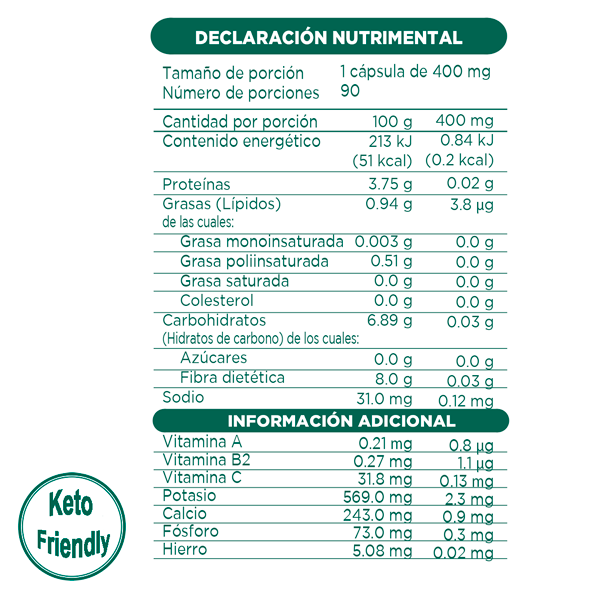 MENTA 90 Cápsulas de 400 mg c/u bolsa ziplock